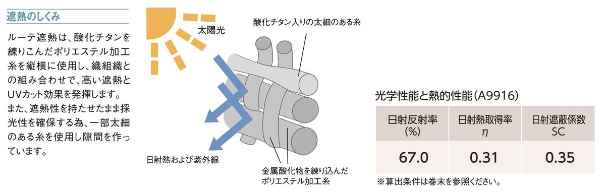 ニチベイ 縦型ブラインド ルーテ遮熱(A9916～9918)の激安通販